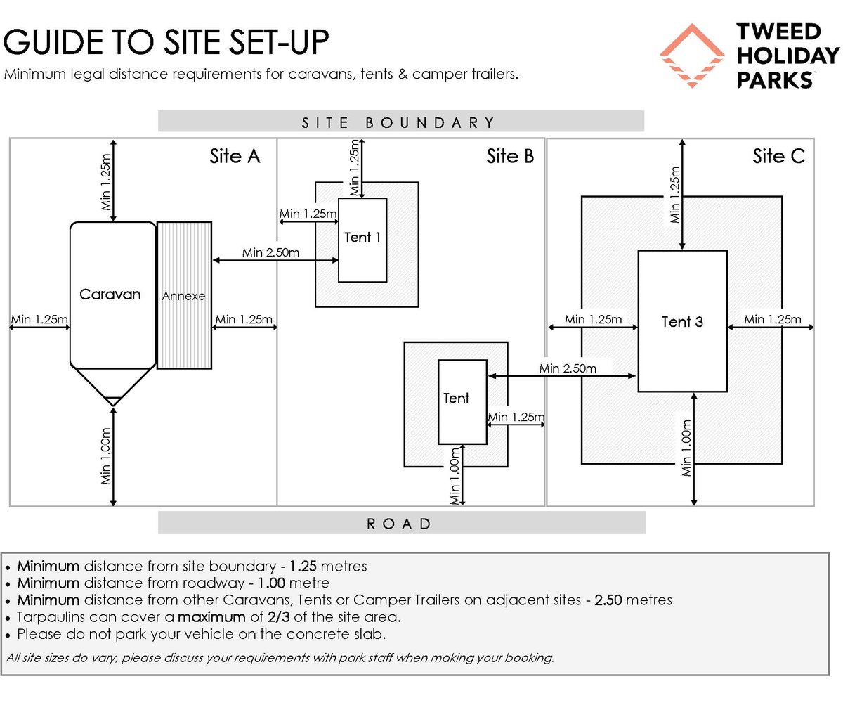 2172_set_up_schematic_with_caravan_oct_2020_combined_002_page_1-1